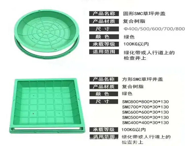 绍兴树脂复合种植井盖展示